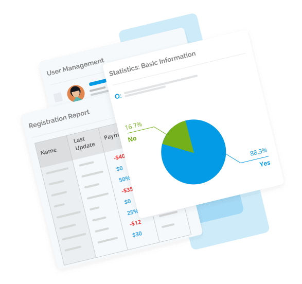 Customized registration and event reporting so you can visualize your data.