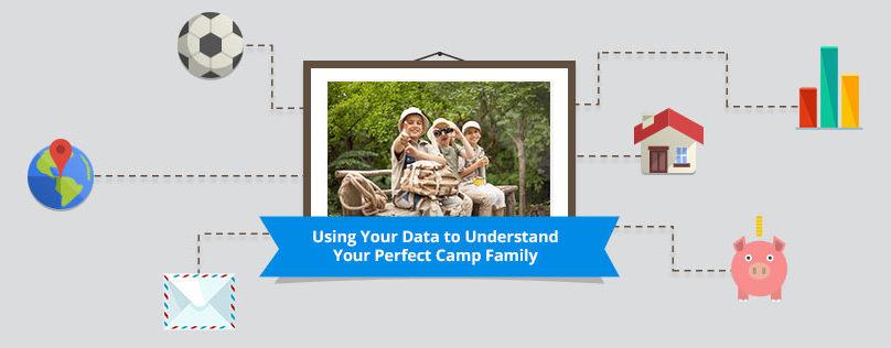 Using Your Data to Understand Your Perfect Camp Family - Graphic design