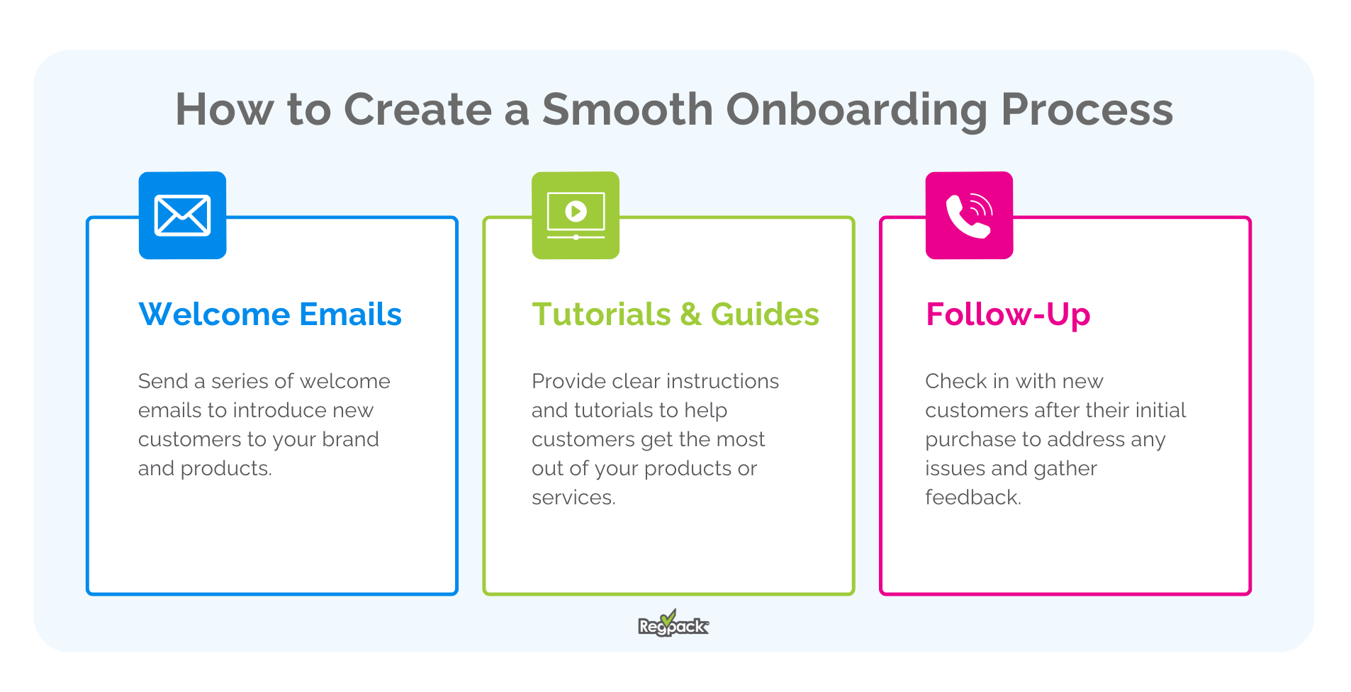 how to create an onboarding process infographic 