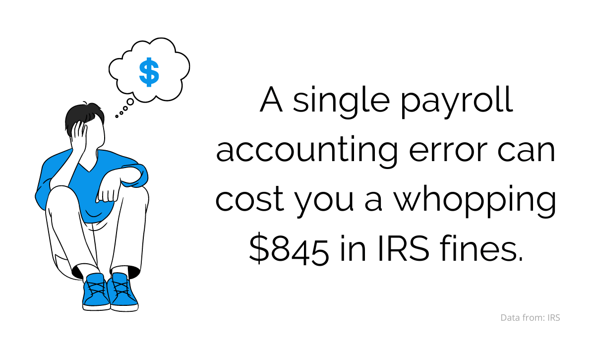 payroll error fine