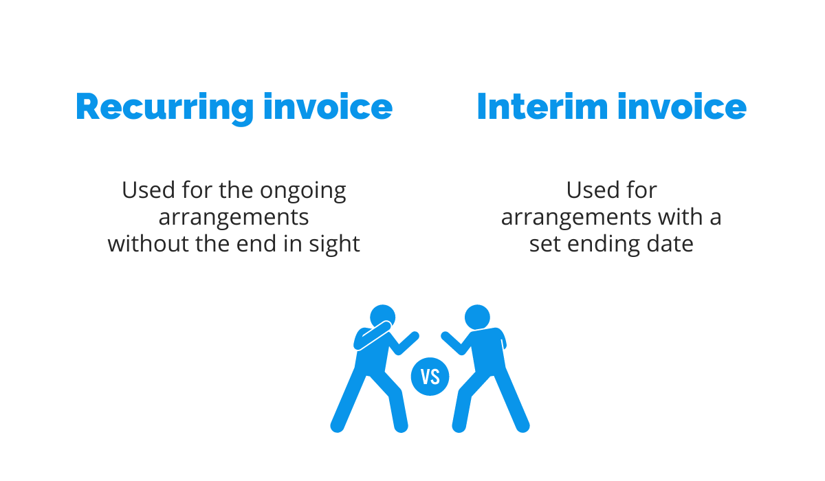 ecurring vs interim invoice