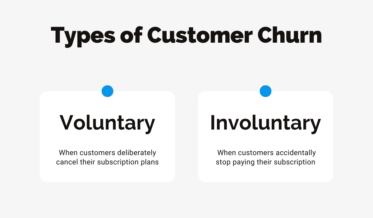 Save Your Customers From Involuntary Churn on Stripe Recurring Payments -  Gravy Solutions