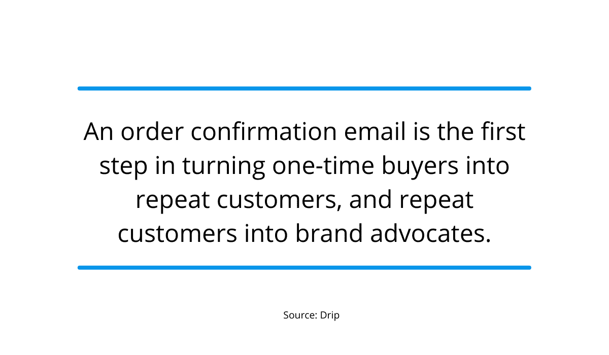 "An order confirmation email is the first step in turning one-time buyers into repeat customers, and repeat customers into brand advocates" graphic
