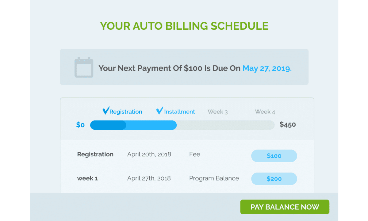 automated billing schedule