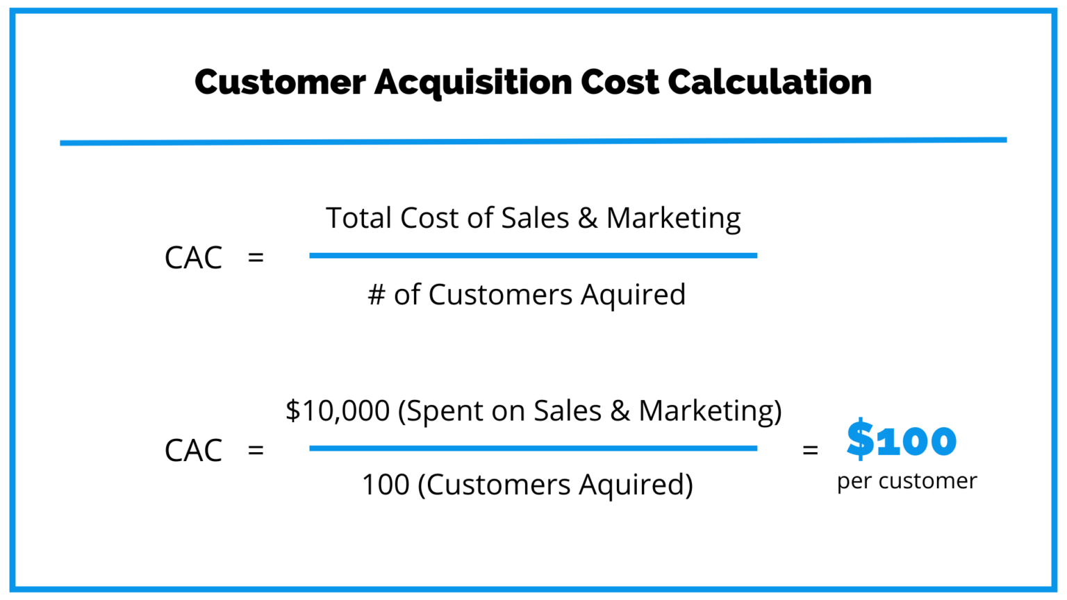 Pros and Cons of Recurring Payments - Regpack