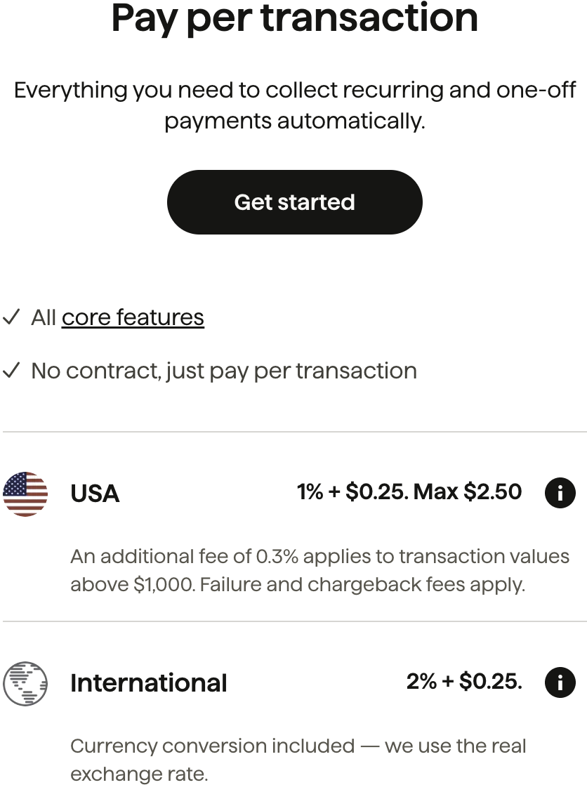 GoCardless international payment processing prices