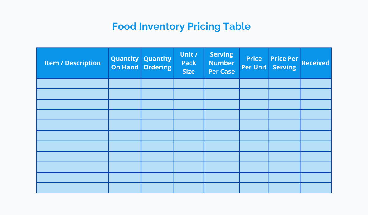 food-inventory-pricing-table