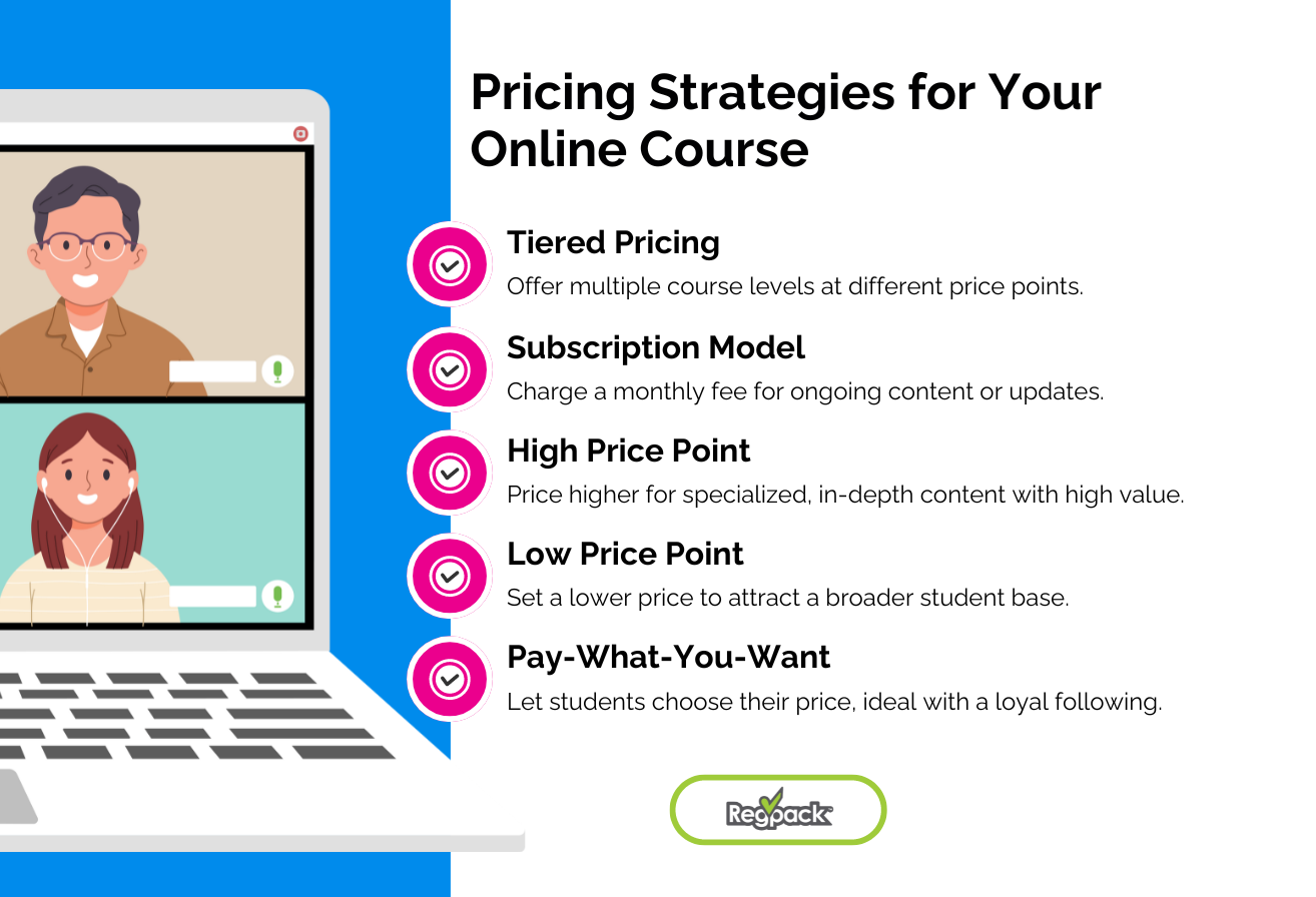 pricing strategies for your online course infographic