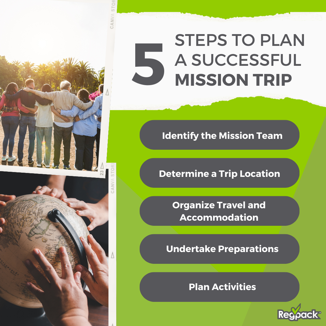 5 steps to plan a successful mission trip infographic