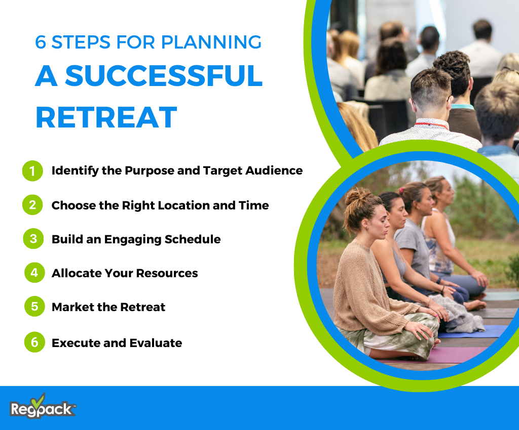 6 steps for planning a successful retreat inforgraphic