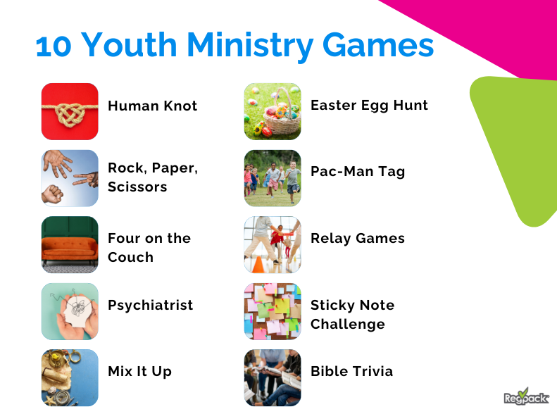 youth ministry games infographic 